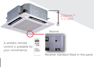 Ưu đãi Lắp đặt điều hòa cassette Toshiba RAV-GV1801AP-V 2 ngựa – 2hp